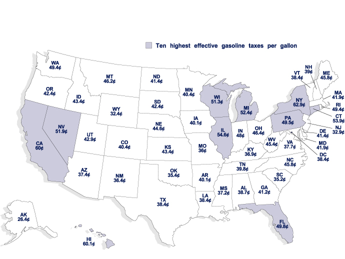 Local, State and Federal Gas Taxes Consume 45.9 Cents Per Gallon on
